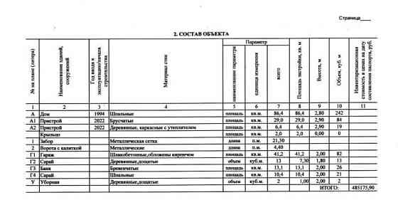 Дом, 101.5 м2 Новоалтайск