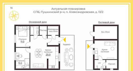 Коттедж, 88 м2, 12 соток, 1 эт. Санкт-Петербург