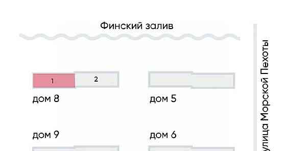 Свободного назначения, 68.1 м2 Санкт-Петербург