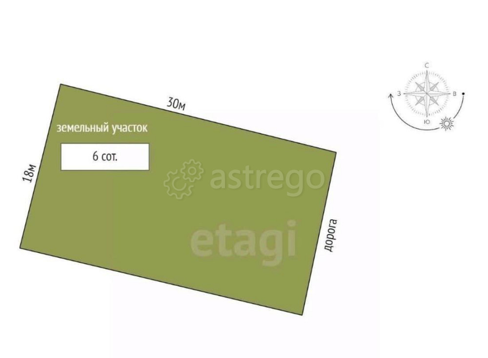 Земельный участок, 6 соток Котлас - изображение 3