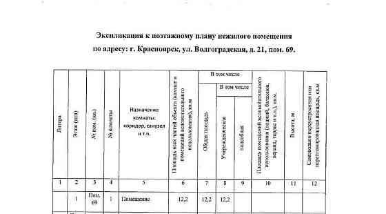 Свободного назначения, 205 м2 Красноярск