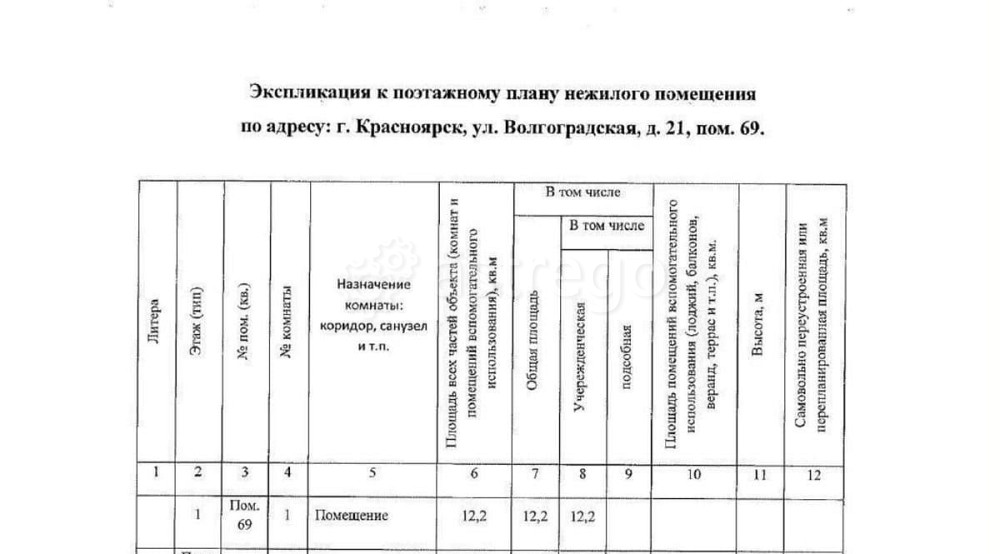 Свободного назначения, 205 м2 Красноярск - изображение 3
