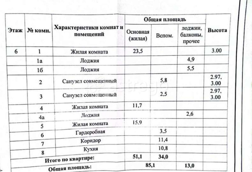 3-комн. квартира, 91.1 м2, 6/30 эт. Москва - изображение 9