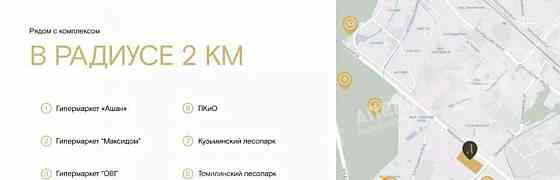 Готовый бизнес, 138.03 м2 Котельники