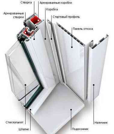 Наличник ПВХ белый 80 мм Хабаровск