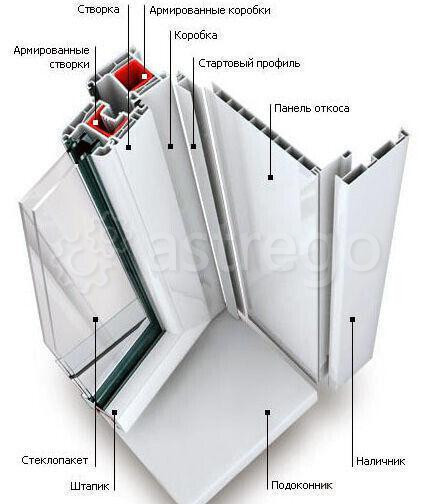 Наличник ПВХ белый 80 мм Хабаровск - изображение 1
