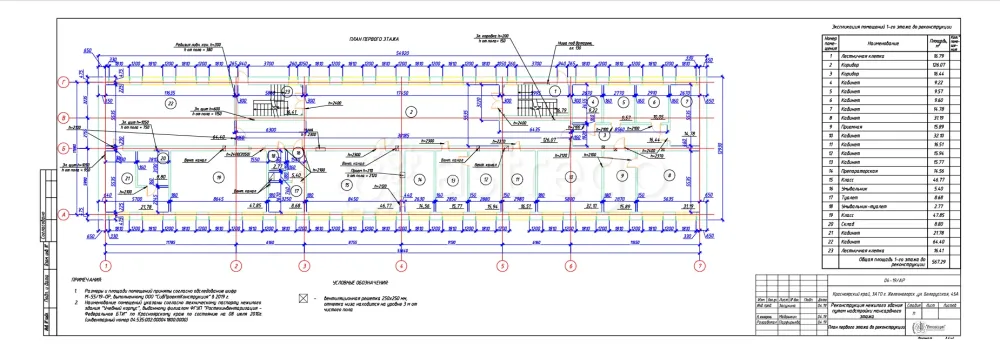 Продам помещение свободного назначения, 2867.6 м2 Железногорск - изображение 3
