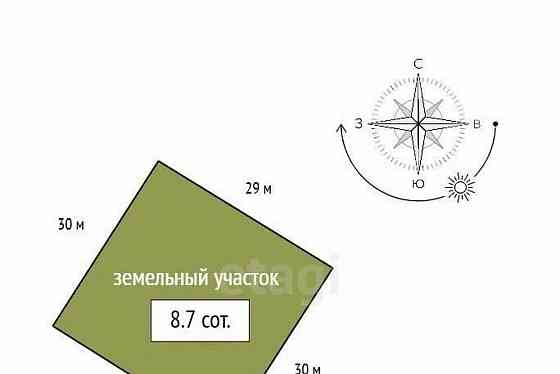 Земельный участок, 8.7 сотки Красноярск