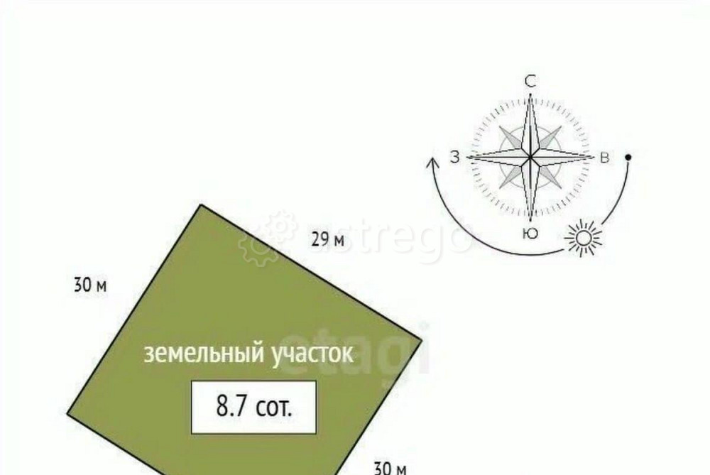 Земельный участок, 8.7 сотки Красноярск - изображение 1