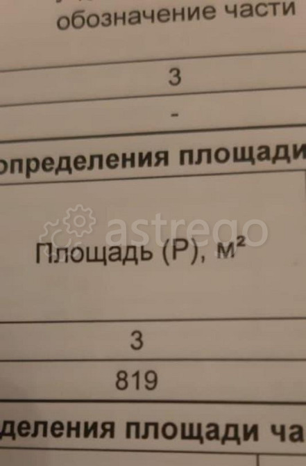 Земельный участок, 8.12 сотки Красноярск - изображение 1
