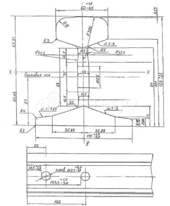 Рельсы Р-34 рудничные ТТ 232-14-2014, отгрузка по вашим заявкам Владимир - изображение 2