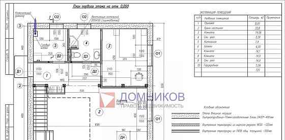 Дом, 126.3 м2, 12 соток, 2 эт. Ступино