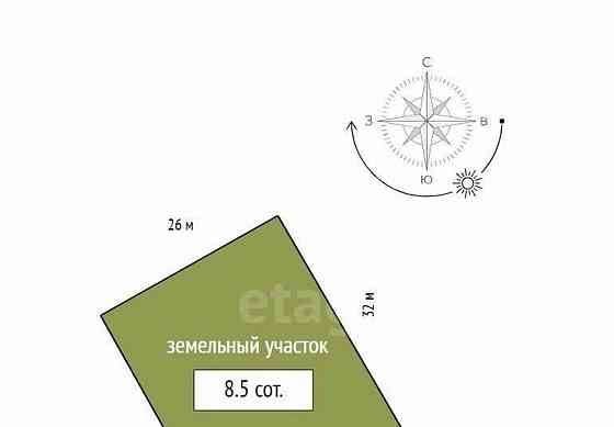 Земельный участок, 8.5 сотки Березовка