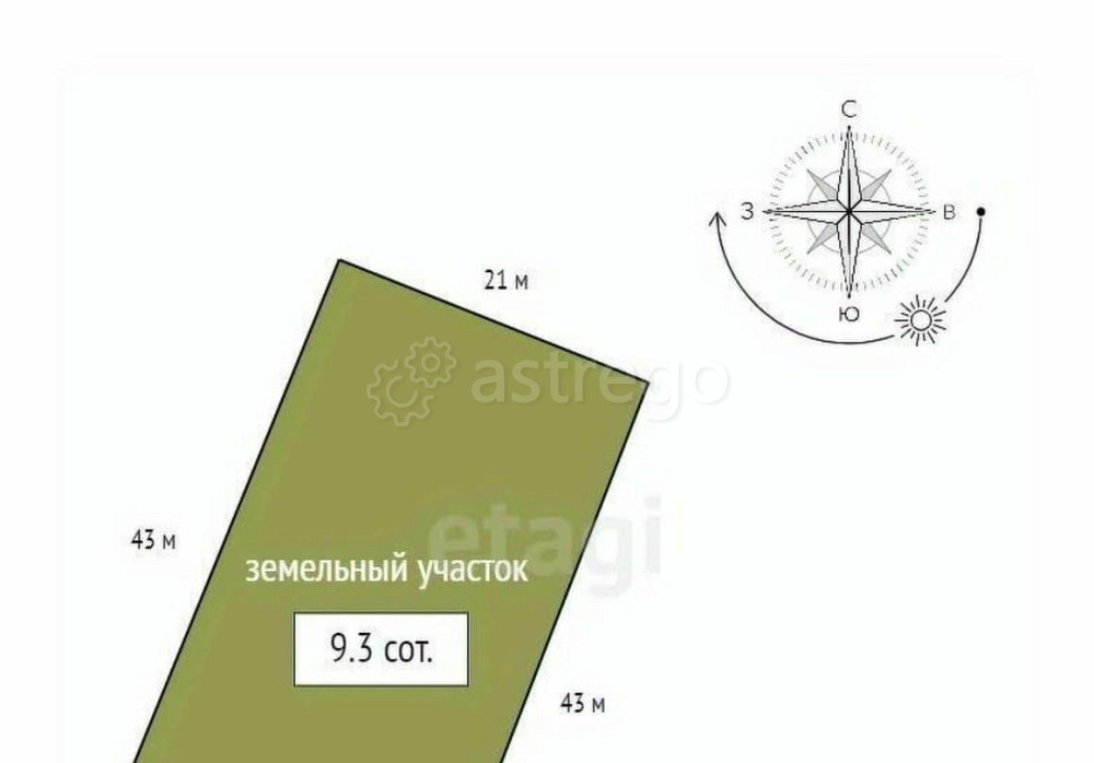 Дом, 69 м2, 9.3 сотки, 1 эт. Емельяново - изображение 2