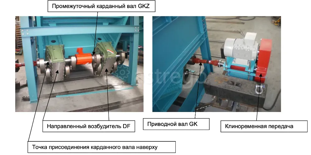 Грохот Schenck SLK, Новый, полный комплект Челябинск - изображение 7
