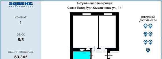 Комната, 14.7 м2, 5/5 эт. Санкт-Петербург