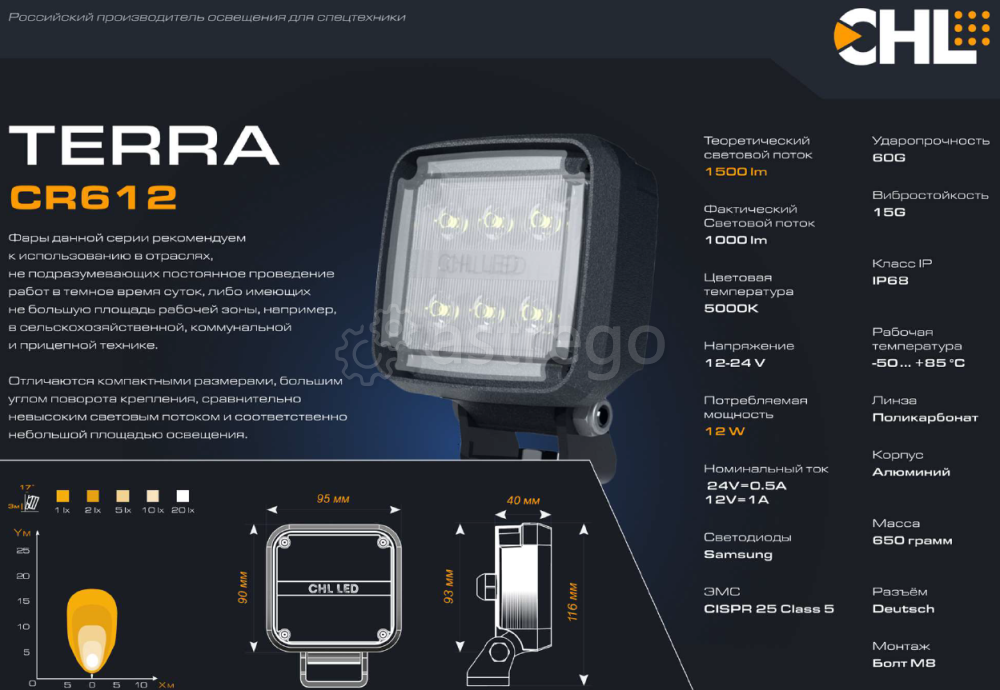 Фара TERRA СR612 LED 12/24V 12W Deutsch Владивосток - изображение 1