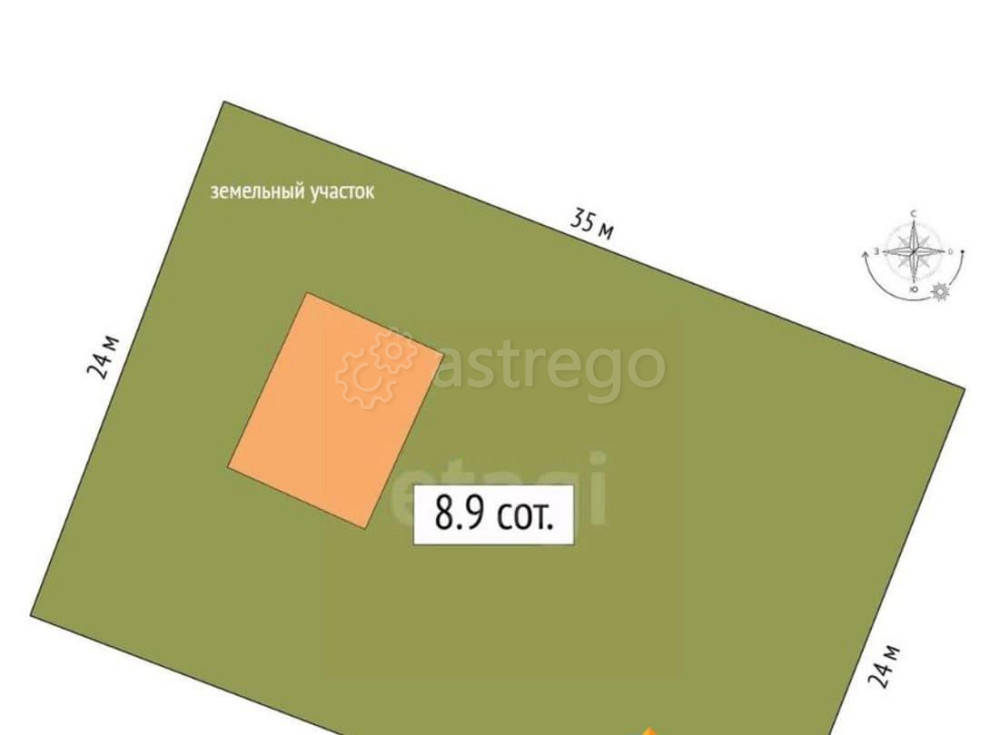 Дом, 74.9 м2, 8.92 сотки, 1 эт. Майма - изображение 1