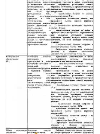 Коммерческий участок, 1 га Энем