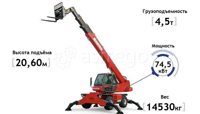 Телескопический погрузчик ZVEZDA TS2500 Уфа - изображение 1