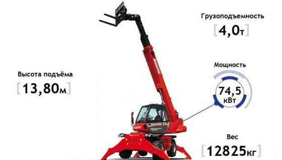 Телескопический погрузчик ZVEZDA TS3000 Симферополь