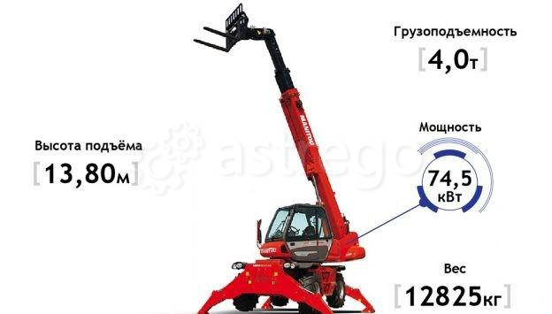 Телескопический погрузчик ZVEZDA TS3000 Симферополь - изображение 1