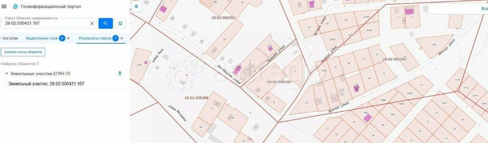 Коммерческий участок, 6 соток Белогорск - изображение 1