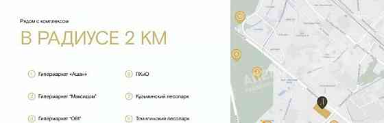 Готовый бизнес, 100.86 м2 Котельники