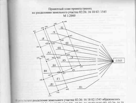 Земля под ИЖС, 2 га Уфа