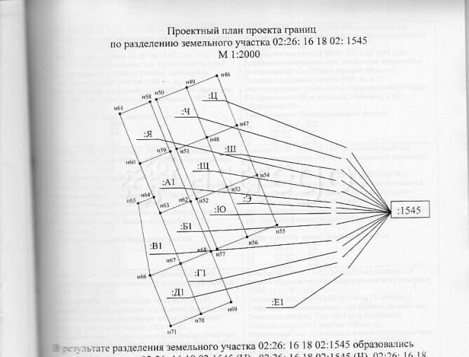 Земля под ИЖС, 2 га Уфа - изображение 3