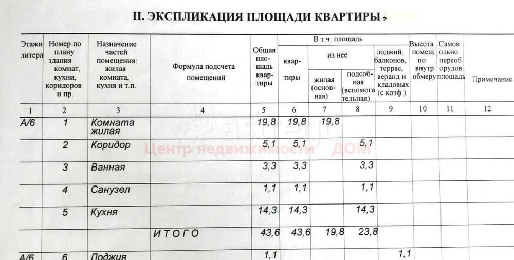 1-комн. квартира, 43.6 м2, 6/16 эт. Белгород - изображение 8