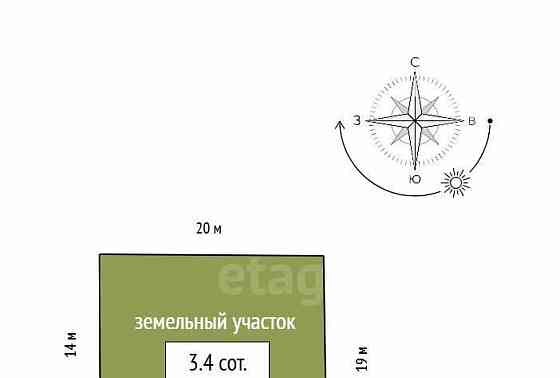 Дом, 140 м2, 3.4 сотки, 1 эт. Емельяново