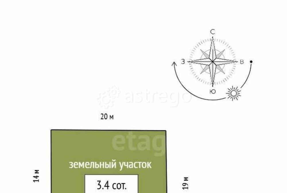 Дом, 140 м2, 3.4 сотки, 1 эт. Емельяново - изображение 4