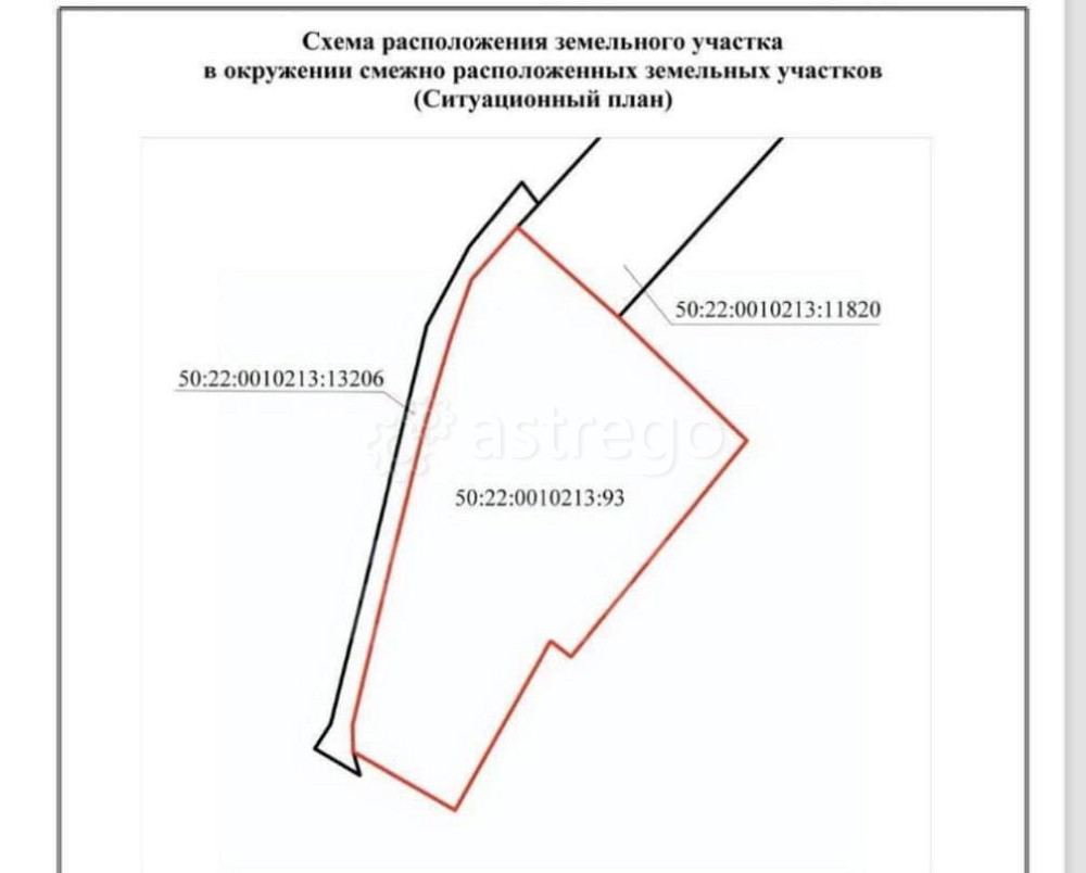 Коммерческий участок, 37 соток Люберцы - изображение 7