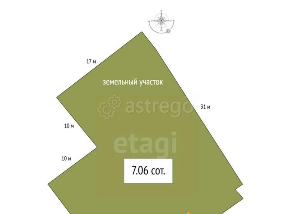 Дом, 148.7 м2, 7.06 сотки, 3 эт. Майма - изображение 1
