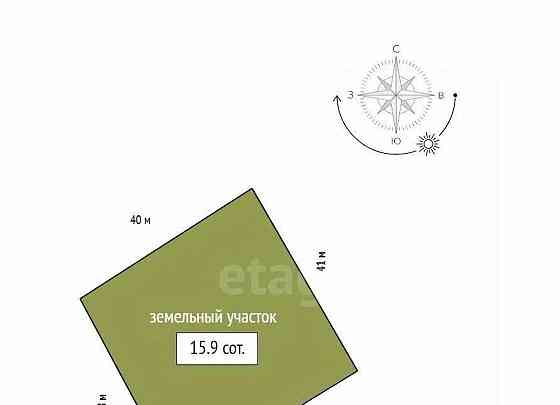 Земельный участок, 15.9 сотки Емельяново