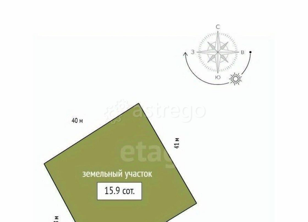 Земельный участок, 15.9 сотки Емельяново - изображение 2
