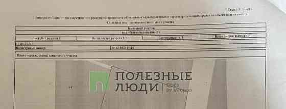 Земельный участок, 5.81 сотки Астрахань