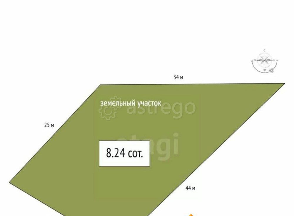Земельный участок, 8.24 сотки Горно-Алтайск - изображение 4