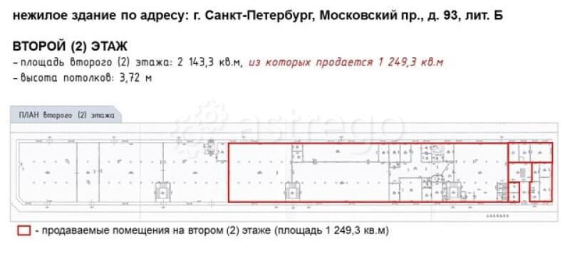 Свободного назначения, 4326 м2 Санкт-Петербург - изображение 5
