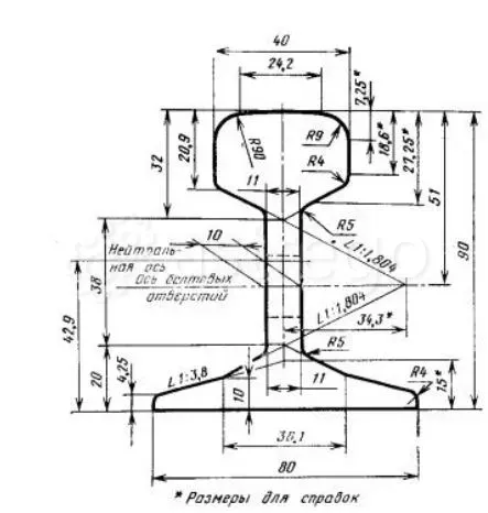 Рельсы Р18 ГОСТ 8141-56 бу узкой колеи шахтные Владимир - изображение 2