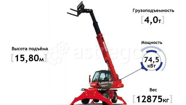 Погрузчик телескопический MANITOU MRT-X 2550 Пермь - изображение 1