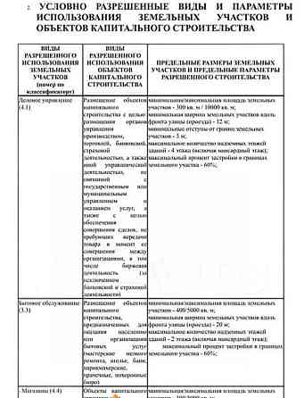 Коммерческий участок, 1 га Энем