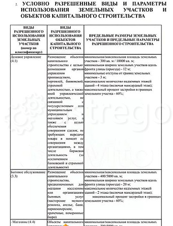Коммерческий участок, 1 га Энем - изображение 1