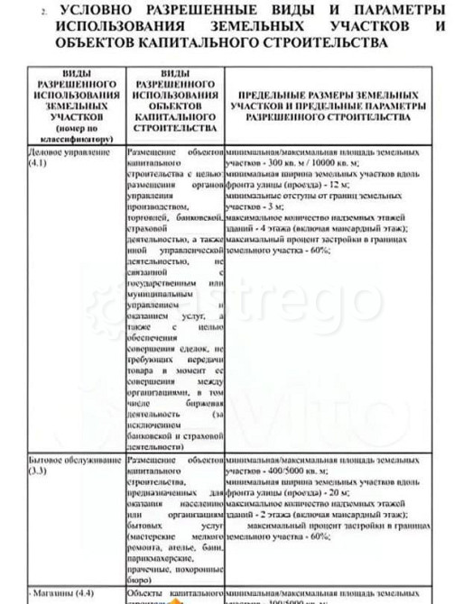 Коммерческий участок, 1 га Энем - изображение 1