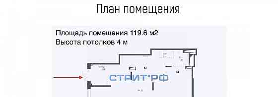 Готовый бизнес, 119.6 м2 Москва