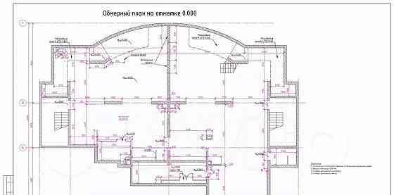 Торговое помещение, 411 м2 Москва