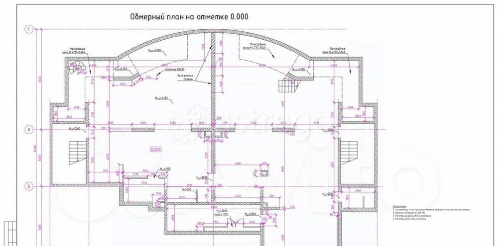 Торговое помещение, 411 м2 Москва - изображение 6