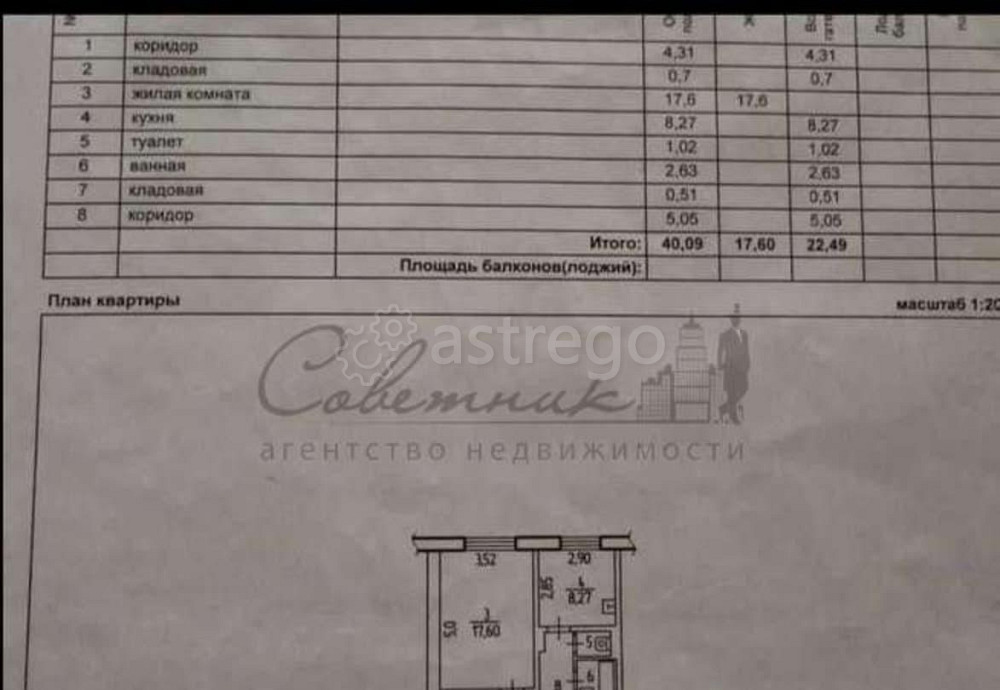 1-комн. квартира, 40.9 м2, 7/9 эт. Старый Оскол - изображение 5
