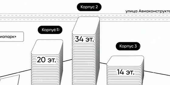 Торговое помещение, 167.1 м2 Москва